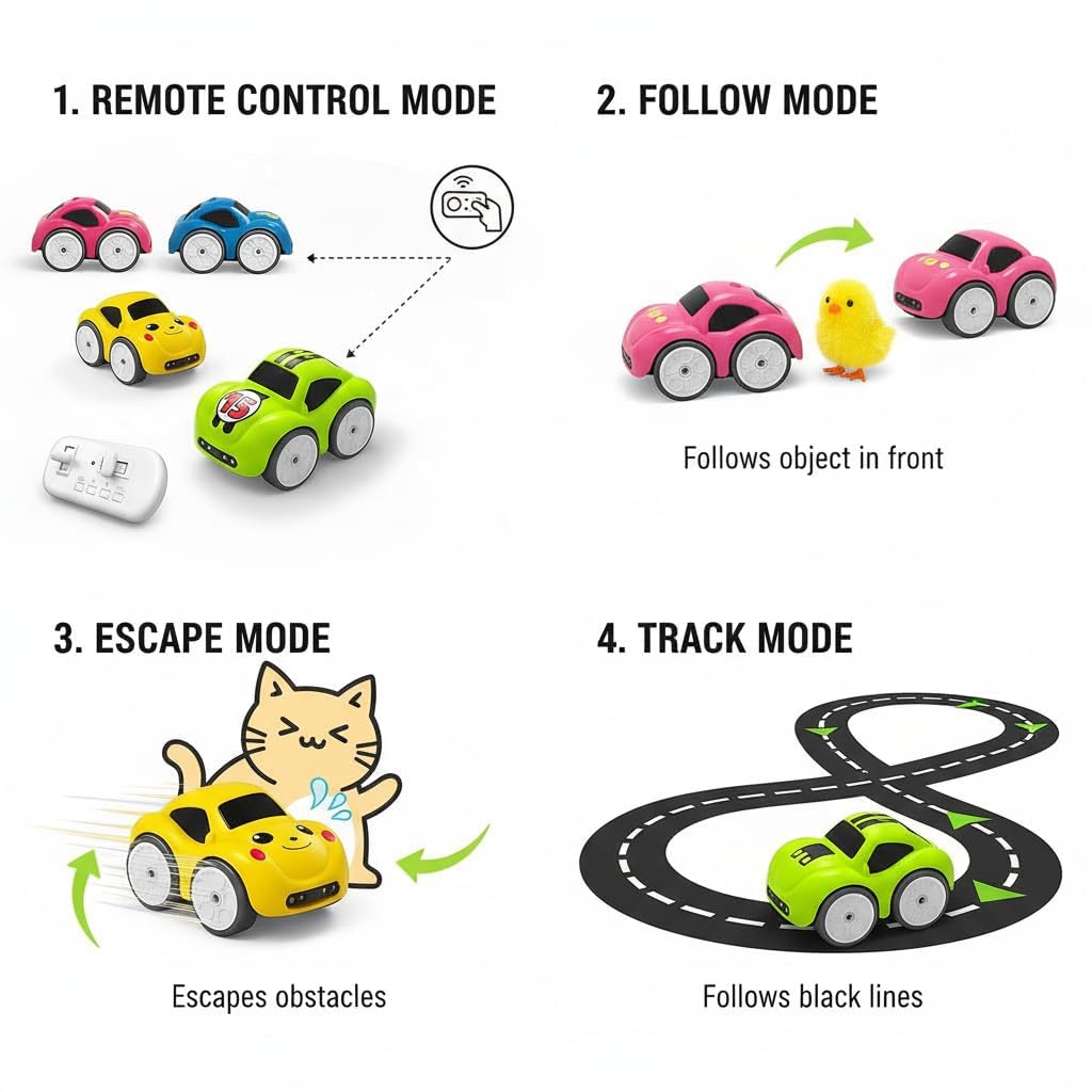 Mini RC Intelligent Sensor Stunt Car Toy for Kids 3-12 | 4 Smart Modes: Follow Object, Chase, and Follow Track, Rechargeable Cartoon Car with Music & Bright LED Light |Birthday Gift for Kid