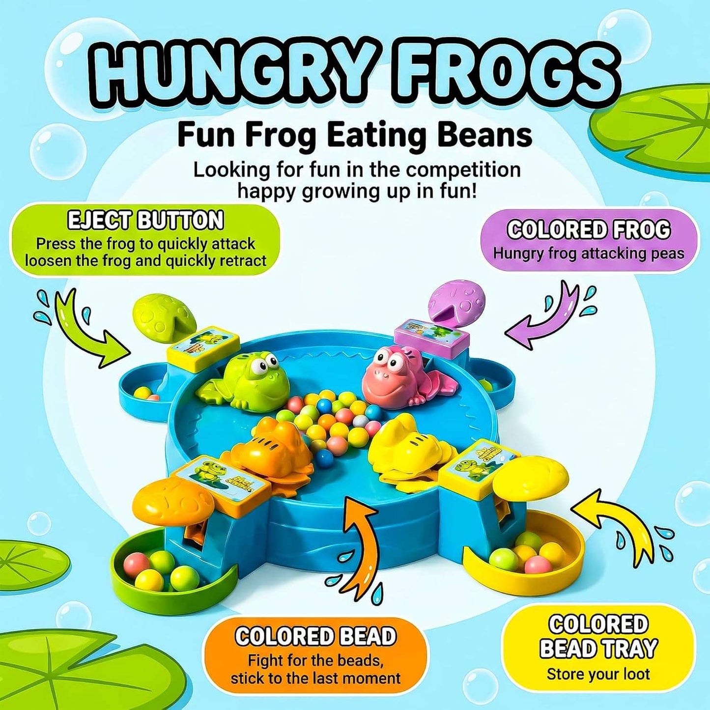 Hungry Froggy Frenzy: The Fast-Paced Bead-Chomping Game