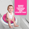 Portable Non-Slip Potty Training Seat for Kids (1–5 Years)